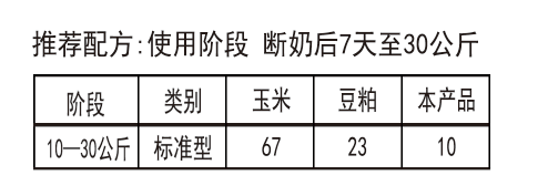 保育神话 配比.png